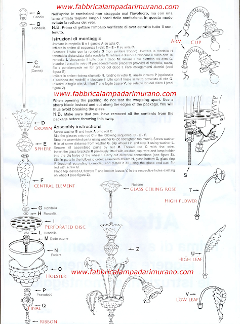 How-to-order-spare-parts-for-Murano-glass-chandeliers-terminology