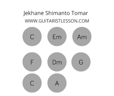 Jekhane Shimanto Tomar Chord Progression