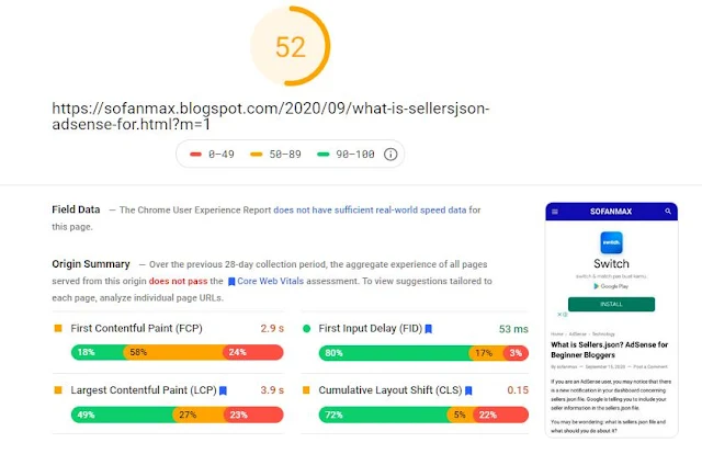 Page speed insight score