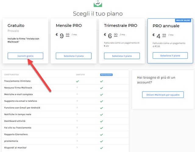 piani mailtrack per il tracciamento delle email