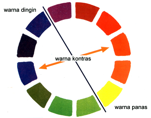  Warna  Phobiagrafis