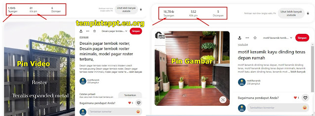 Perbandingan Pin Gambar dan Pin Video