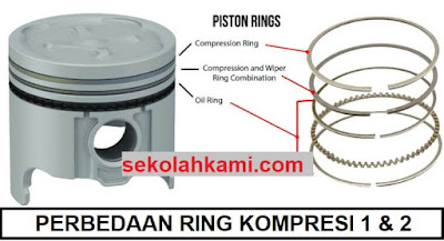 perbedaan ring piston kompresi 1 dan 2
