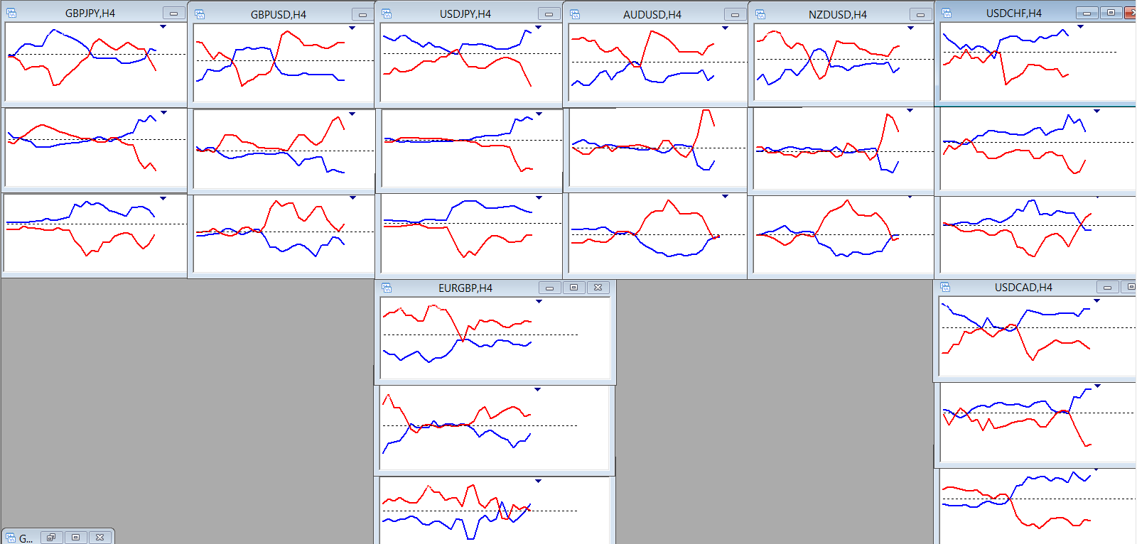 H4 Power Forex Forextreasuremap Trading System Forex Vs Power - 