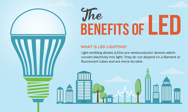 The Benefits of LED lighting 