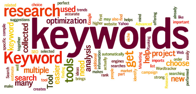 Keyword Research