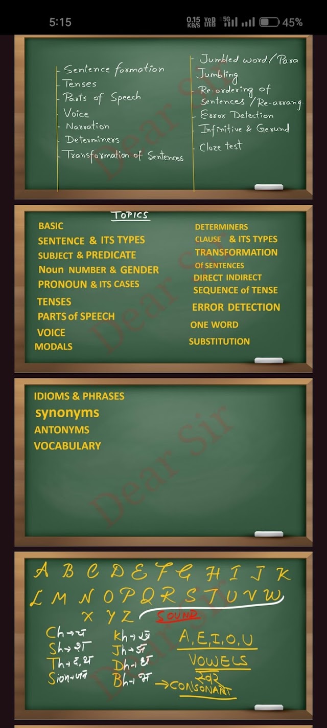 English Grammar Sentence Formation 