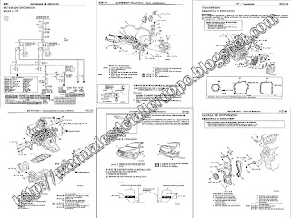 imagen del manual