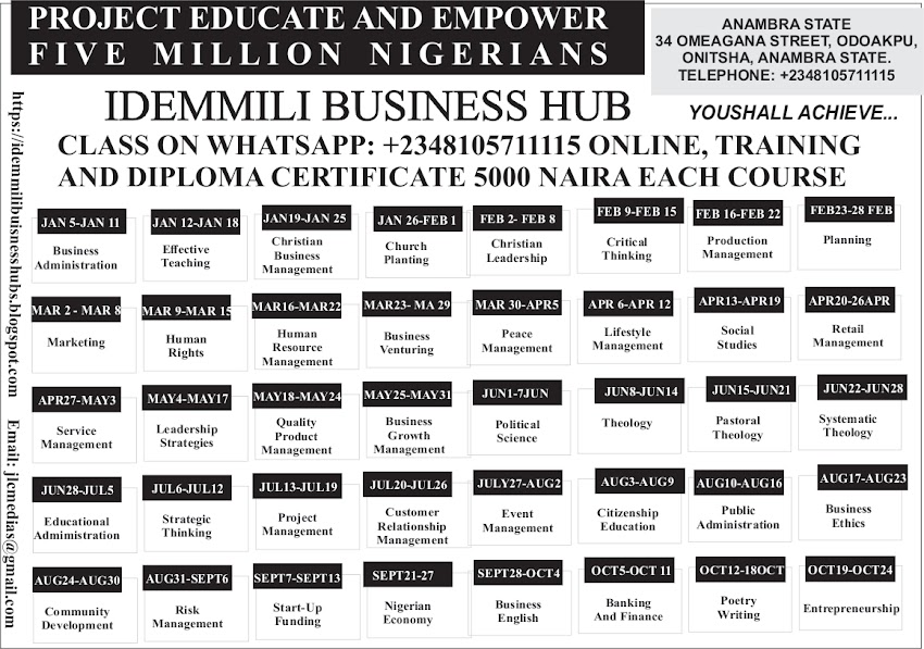 Education Administration and Planning in Nigeria BY OKECHUKWU CHIDOLUO VITUS 