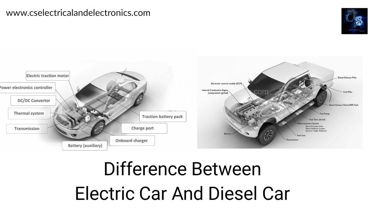 Exploring the cost differences between electric