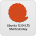 Repositori Lokal Ubuntu 12.04