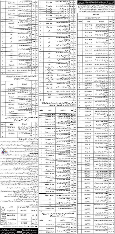 District Education Authority Class 4 Jobs 2022