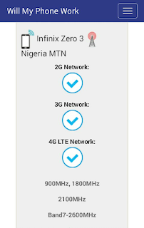 4G LTE test, MTN 4G, Glo 4G, Ntel 4G