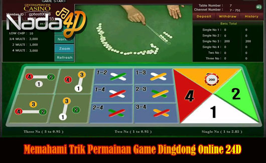 Memahami Trik Permainan Game Dingdong Online 24D