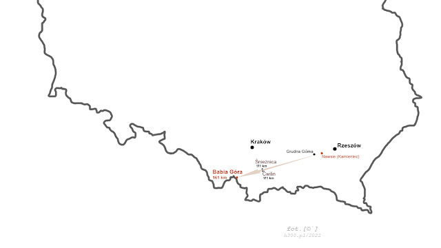 Poglądowa mapka dla kierunku Nawsie (Kamieniec) -> Babia Góra