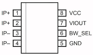 ACS723_02 (© Allegro MicroSystems)