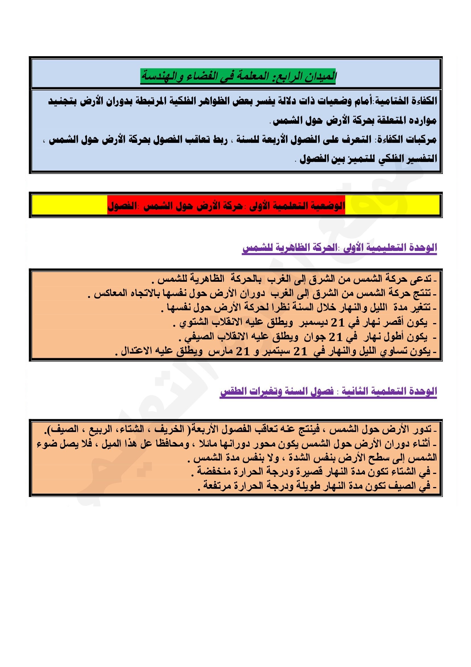 ملخصات التربية العلمية السنة الخامسة ابتدائي