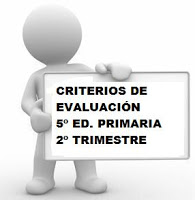  CRIT. EVAL. 2TRIM 5ED. PRIM