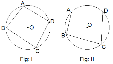 Theorem 9 experimental: Figures