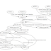 Amlsec - Automated Security Risk Identification Using AutomationML-based Engineering Data