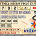 PREDIKSI TOGEL INDOSAT POOLS 03 JUNI 2020