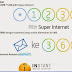 Tips Paket Internet Im3 500Mb & Panduan!