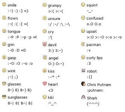 facebook emoticons for chat. dresses Facebook Emoticons and