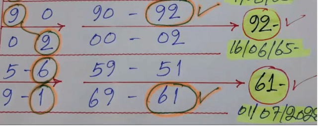 1/08/2022 3UP VIP Down Set Thailand Lottery -Thailand Lottery 3UP VIP down formula 1/08/2022