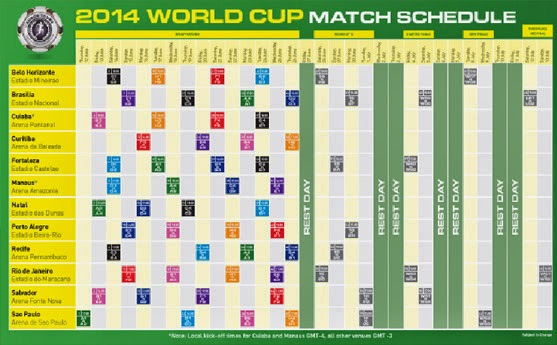 COOGLED: Brazil Football World Cup 2014 Time Table Schedule and Venue  football brazil table