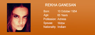 rekha ganesan birthday, age, date of birth, profession, spouse, nationality, image download now