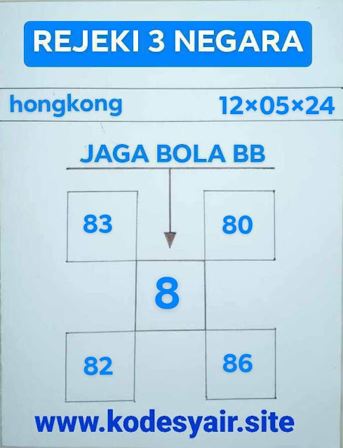 TOGEL KELUAR HONGKONG