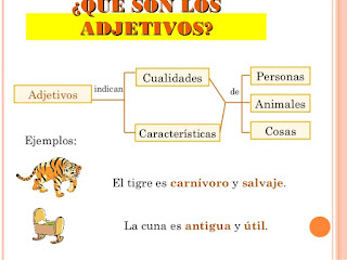 http://cplosangeles.juntaextremadura.net/web/edilim/curso_3/lengua/genero_numero_adjetivo_3/genero_numero_adjetivo_3.html