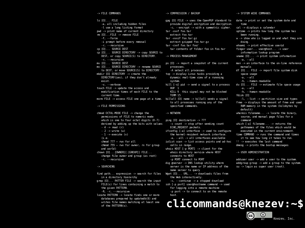 Official Knezev Blog Cli Command Line Interface Commands Reference Page Official Knezev Blog Cli Command Line Interface Commands Reference Page
