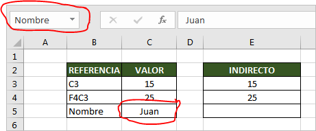 que hace la funcion indirecto en excel