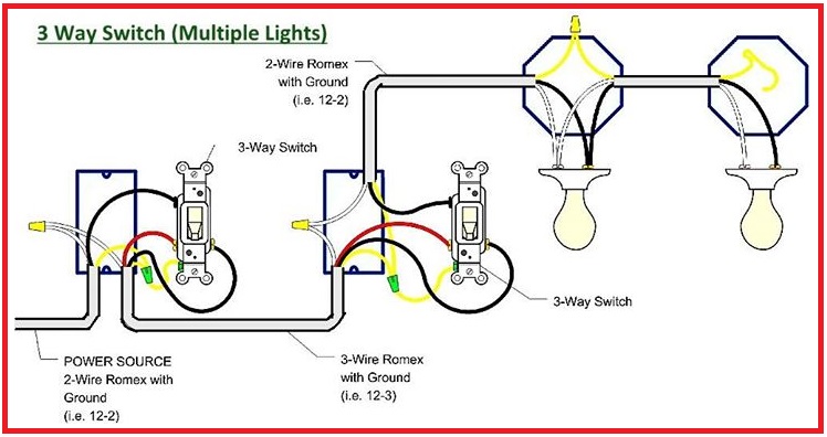 Wiring Diagram For Three Way Switch With Multiple Lights Diagram Base Website Multiple Lights Hrdiagraminformation Savoiadesign It