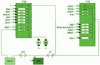 Fuse Box Diagram Mercedes Benz W211 2002