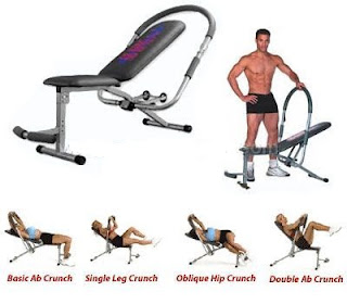 SIT UP CRUNCH ATAU AB KING FITNES PERUT