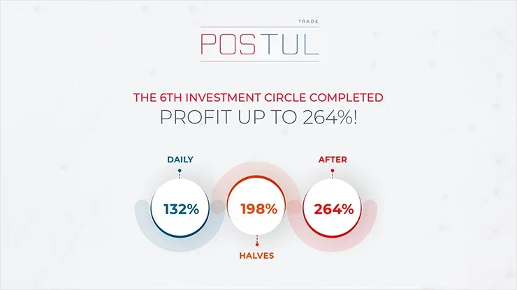 Отчет от Postul Trade