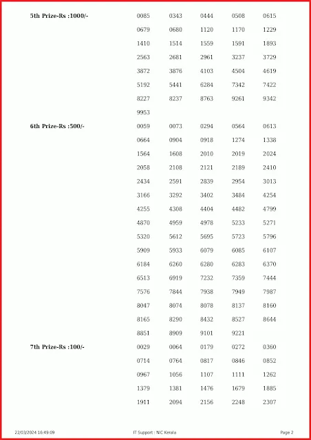 nr-372-live-nirmal-lottery-result-today-kerala-lotteries-results-22-03-2024-keralalottery.info_page-0002