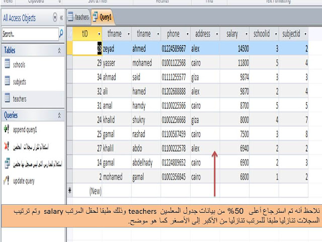 شرح استخدام المعامل  top فى جمل SQL فى برنامج الاكسيس MS access للحصول على أعلى عدد من السجلات التى تنطبق عليها شروط معينة