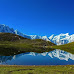 Rush Lake, World's Highest Alpine Lake in Gilgit-Baltistan