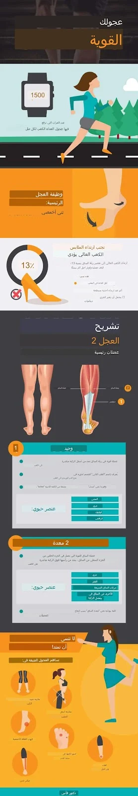 تمارين وحيل ربلة الساق للوقاية من الألم والإصابة واختلال التوازن العضلي