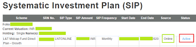 LnT Mutual Fund - Cancel SIP