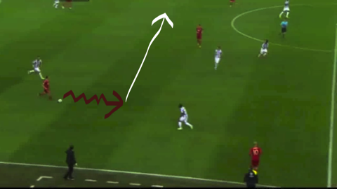 Footballhack