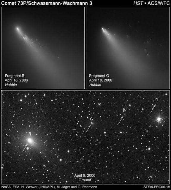 Fragmentação do cometa 73P-Schwassmann-Wachmann em 2006 - NASA - ESA