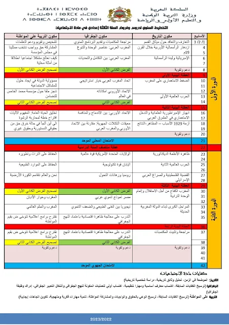 التخطيط السنوي لدروس وفروض السنة الأولى إعدادي في مادة الاجتماعيات