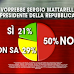 Gli italiani voterebbero Mattarella?. Ecco i dati del sondaggio Ixè