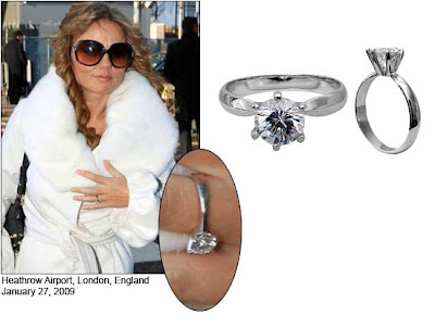 Geri Haliwell's Engagement Ring
