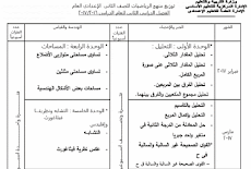 توزيع منهج الرياضيات للصف الثانى الاعدادى الترم الثانى2017 وزارة التربية والتعليم