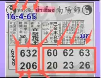 3UP GAME OPEN  THAILAND LOTTERY  16-04-2022 | THAILAND LOTTERY 100% SURE NUMBER 16 APRIL 2022